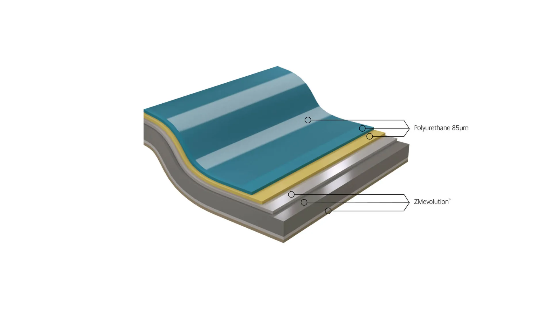 Sinea_jpg_productSliderTopBig