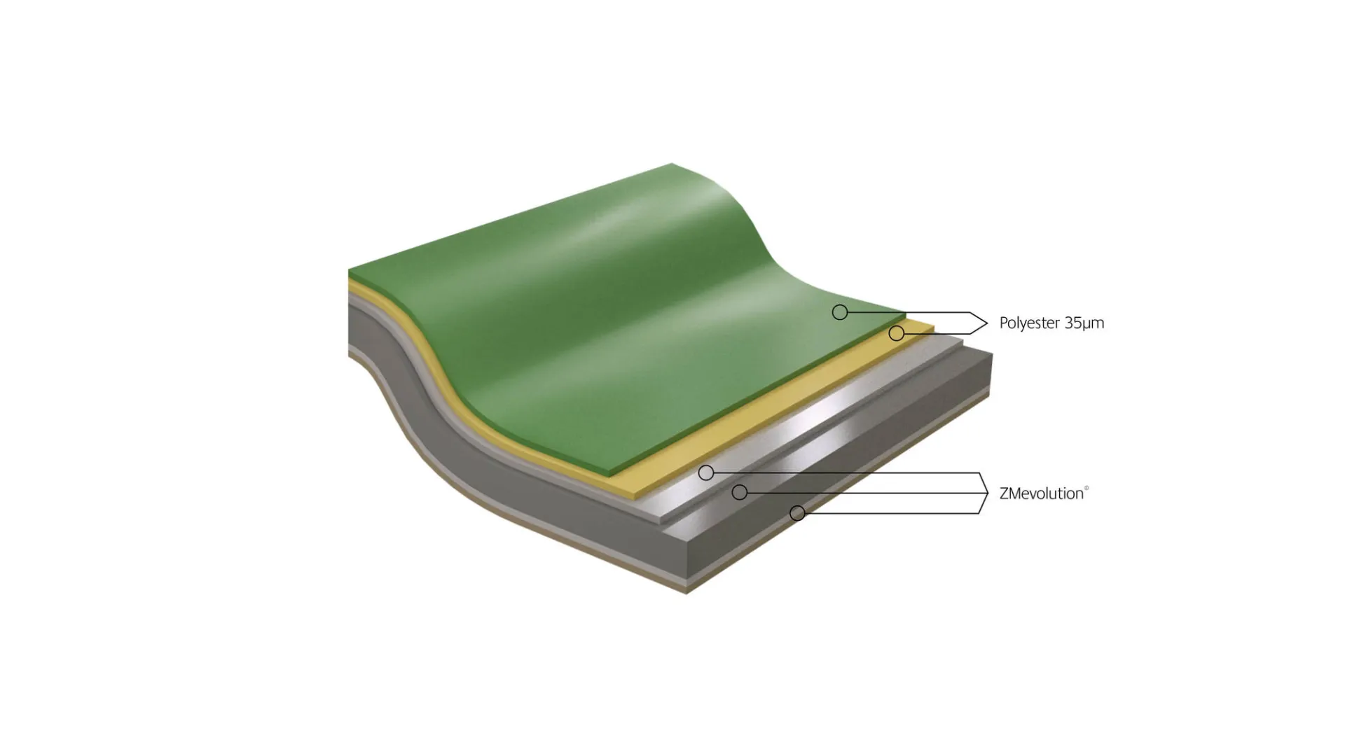 Authentic_jpg_productSliderTopBig