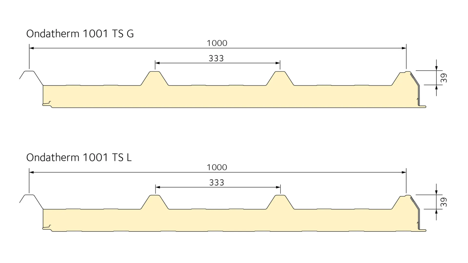 Ondatherm-1001-TS-2D-variations_jpg_productSliderTopBig